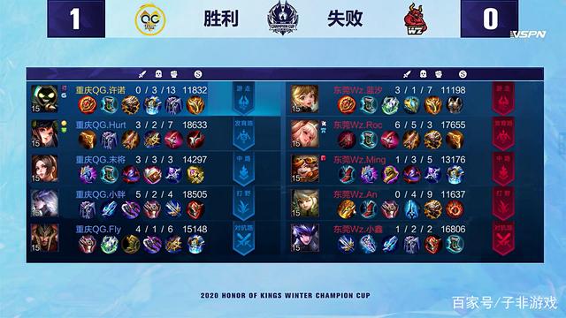 这样的胜利 这样的胜利