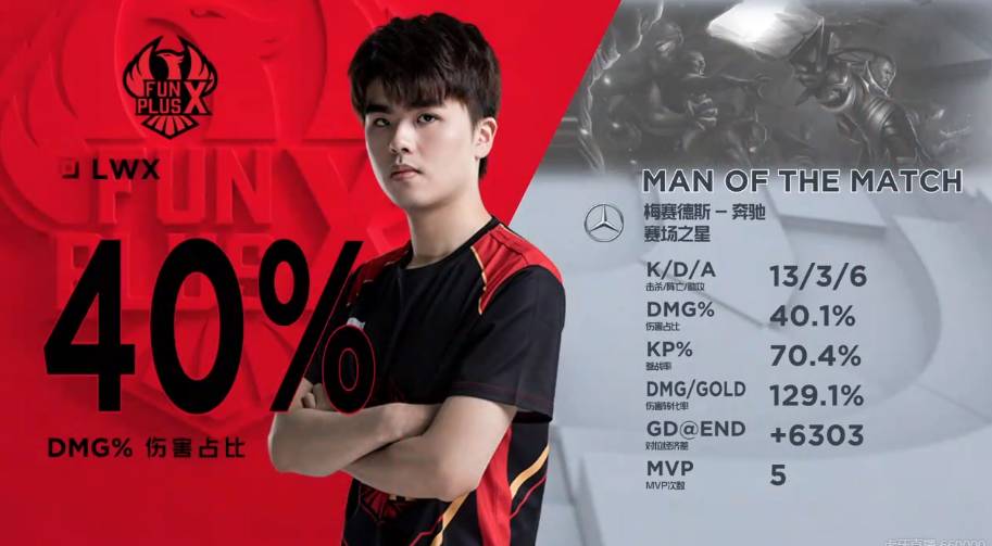 局把控为球 局把控为球