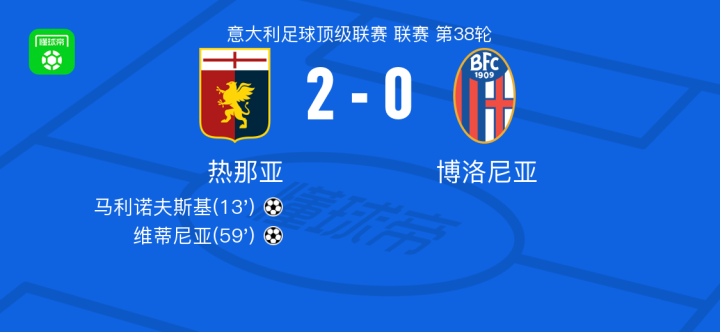 与球员关系 与球员关系