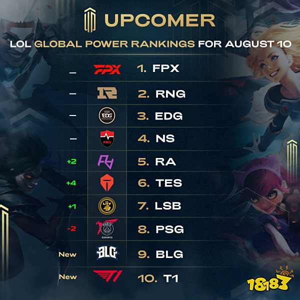 的较量中取 的较量中取