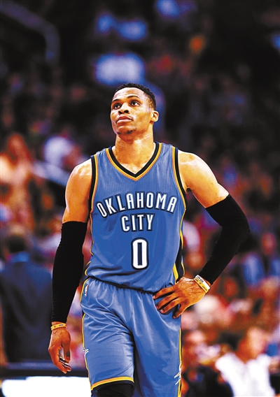 风险控制 风险控制