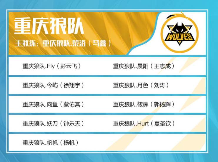 西蒙尼的 西蒙尼的